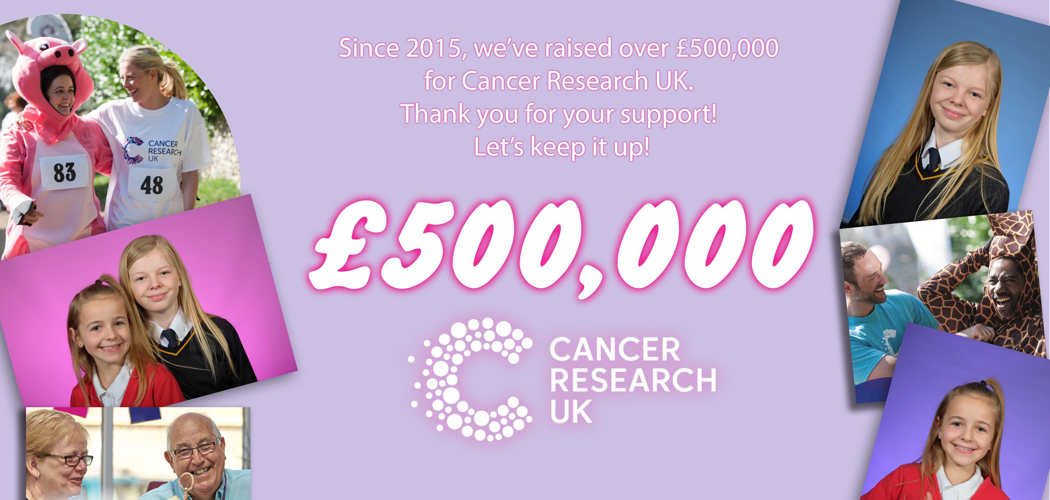 CANCER RESEARCH